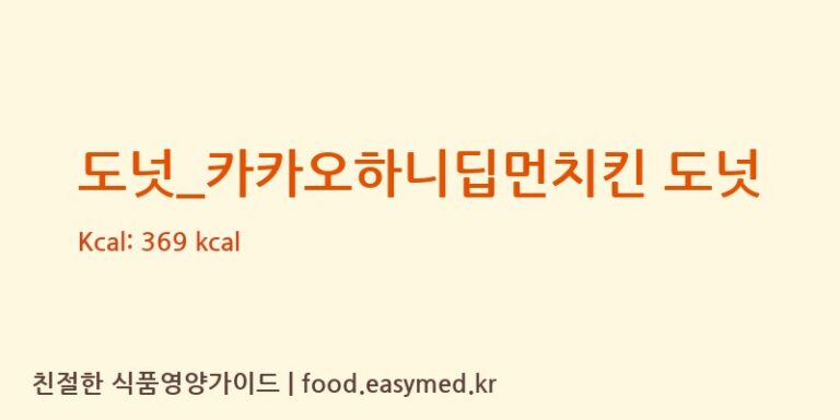 도넛_카카오하니딥먼치킨 도넛 칼로리 및 주요 영양소 분석 (던킨도너츠)