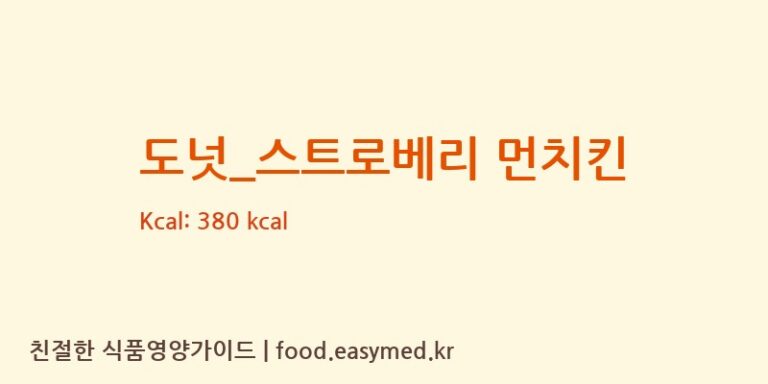 도넛_스트로베리 먼치킨 칼로리 및 주요 영양소 분석 (던킨도너츠)