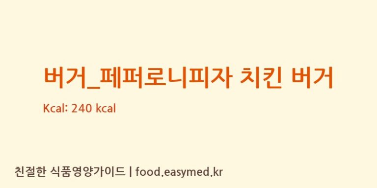 버거_페퍼로니피자 치킨 버거 칼로리 및 주요 영양소 분석 (노브랜드버거)