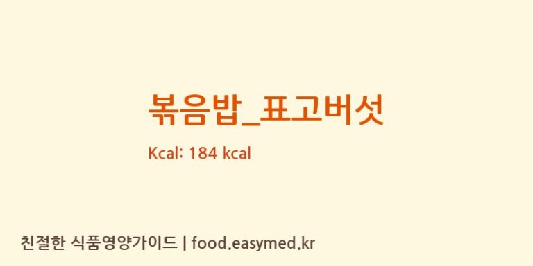 볶음밥_표고버섯 영양성분 (칼로리, 단백질, 나트륨)