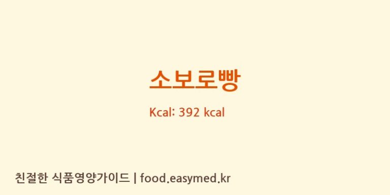 소보로빵 영양성분 (칼로리, 단백질, 나트륨)