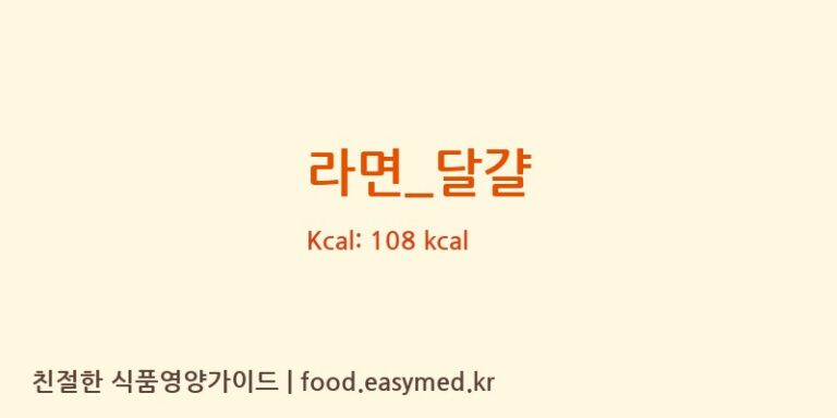 라면_달걀 영양성분 (칼로리, 단백질, 나트륨)