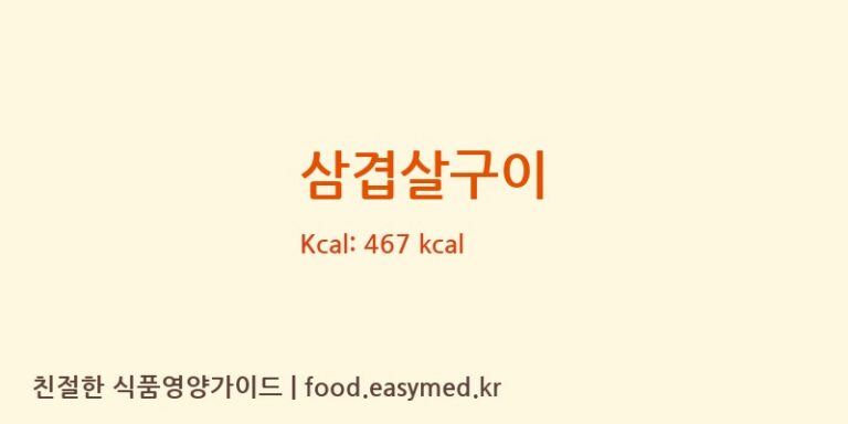 삼겹살구이 영양성분 (칼로리, 단백질, 나트륨)