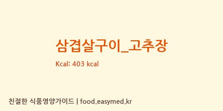 삼겹살구이_고추장 영양성분 (칼로리, 단백질, 나트륨)