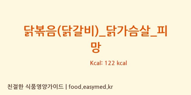 닭볶음(닭갈비)_닭가슴살_피망 영양성분 (칼로리, 단백질, 나트륨)