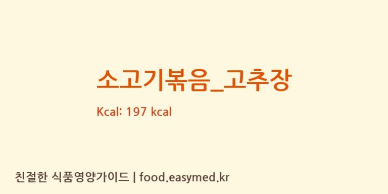 소고기볶음_고추장 영양성분 (칼로리, 단백질, 나트륨)