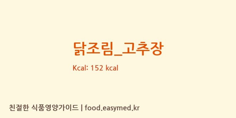 닭조림_고추장 영양성분 (칼로리, 단백질, 나트륨)