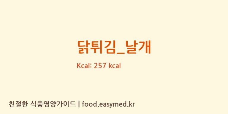 닭튀김_날개 영양성분 (칼로리, 단백질, 나트륨)