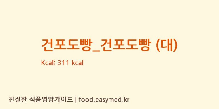 [뚜레쥬르] 건포도빵_건포도빵 (대) 영양성분 (칼로리, 단백질, 나트륨)