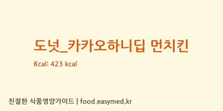 [던킨도너츠] 도넛_카카오하니딥 먼치킨 영양성분 (칼로리, 단백질, 나트륨)
