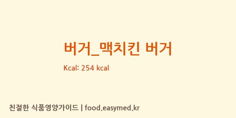 [맥도날드] 버거_맥치킨 버거 영양성분 (칼로리, 단백질, 나트륨)