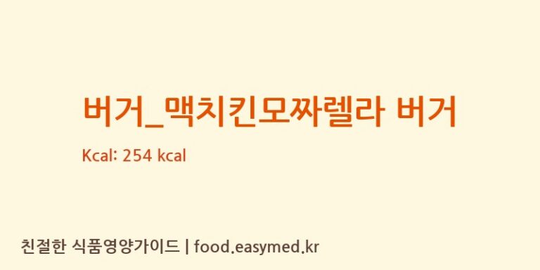 [맥도날드] 버거_맥치킨모짜렐라 버거 영양성분 (칼로리, 단백질, 나트륨)