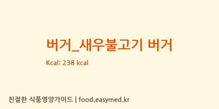 [맘스터치] 버거_새우불고기 버거 영양성분 (칼로리, 단백질, 나트륨)