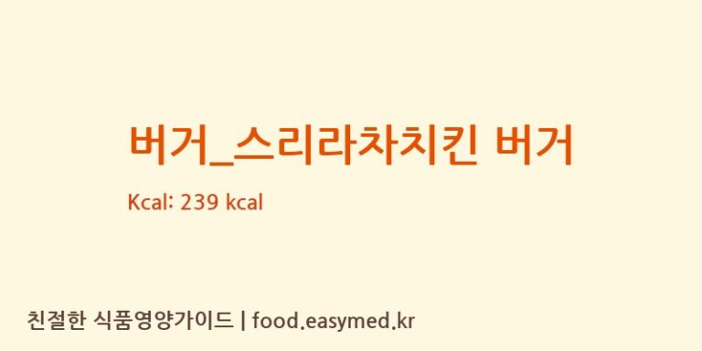 버거_스리라차치킨 버거 칼로리 및 주요 영양소 분석 (노브랜드버거)