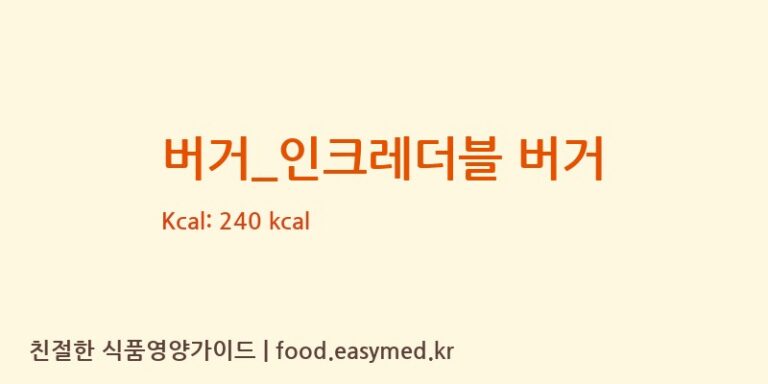 [맘스터치] 버거_인크레더블 버거 다이어트 영양 정보 (당류, 단백질)