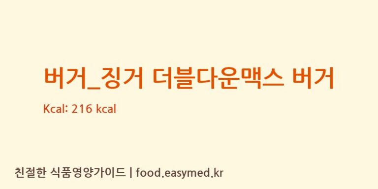 [KFC] 버거_징거 더블다운맥스 버거 영양성분 (칼로리, 단백질, 나트륨)
