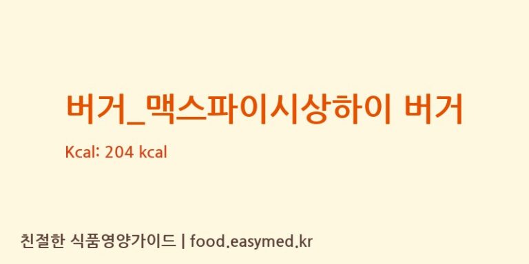 버거_맥스파이시상하이 버거 칼로리 및 주요 영양소 분석 (맥도날드)