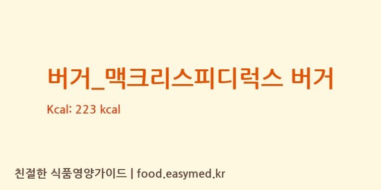버거_맥크리스피디럭스 버거 칼로리 및 주요 영양소 분석 (맥도날드)