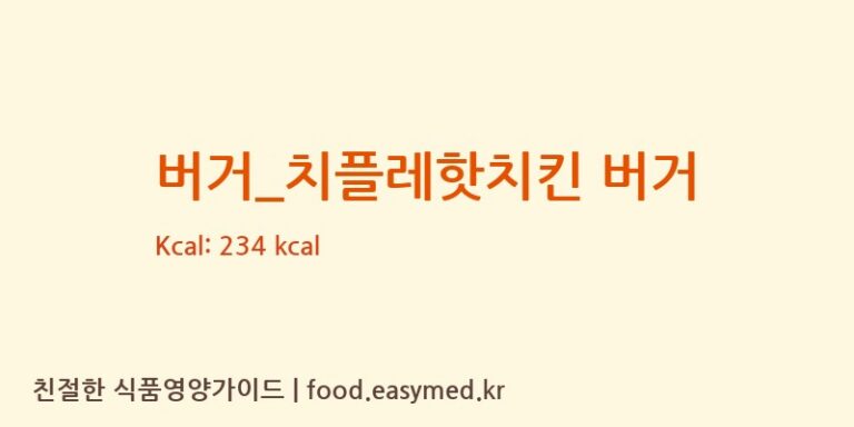 [노브랜드버거] 버거_치플레핫치킨 버거 영양성분 (칼로리, 단백질, 나트륨)
