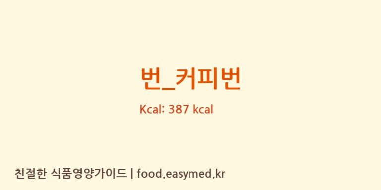 번_커피번 칼로리 및 주요 영양소 분석 (따삐오)
