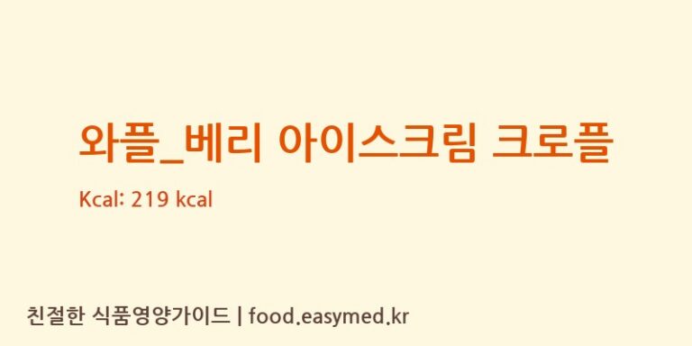 [토프레소] 와플_베리 아이스크림 크로플 영양성분 (칼로리, 단백질, 나트륨)