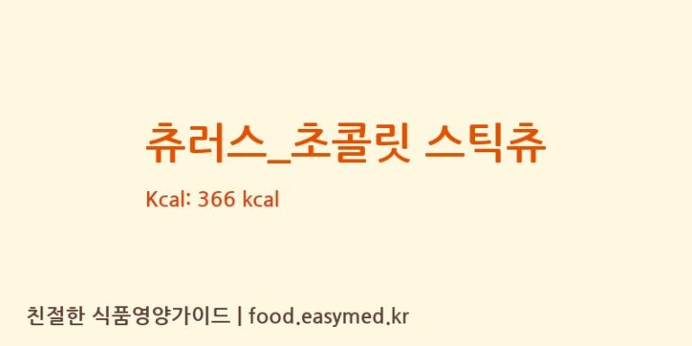 [츄러스1500] 츄러스_초콜릿 스틱츄 영양성분 (칼로리, 단백질, 나트륨)