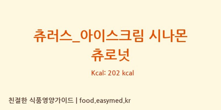 [던킨도너츠] 츄러스_아이스크림 시나몬 츄로넛 영양성분 (칼로리, 단백질, 나트륨)