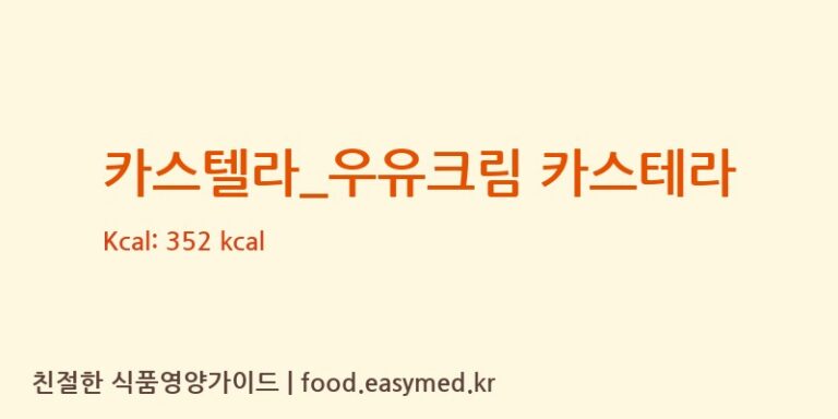 카스텔라_우유크림 카스테라 칼로리 및 주요 영양소 분석 (커피에반하다)