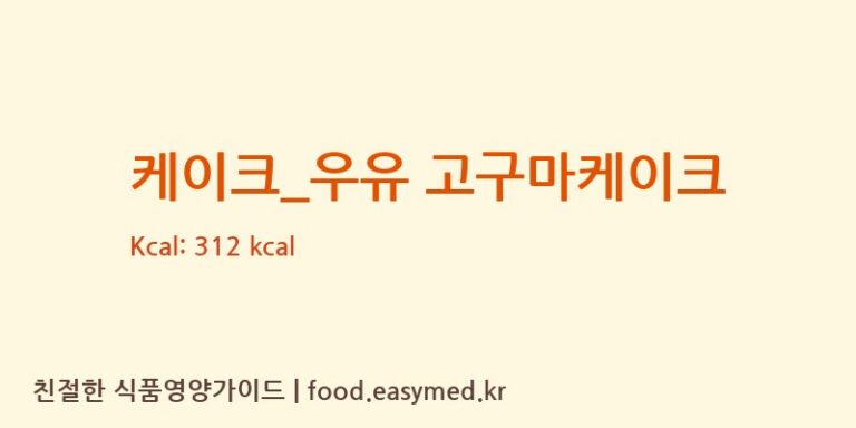 케이크_우유 고구마케이크 칼로리 및 주요 영양소 분석 (엔제리너스)