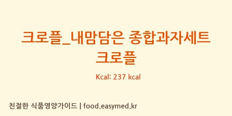 [크로플덕오리아가씨] 크로플_내맘담은 종합과자세트 크로플 다이어트 영양 정보 (당류, 단백질)