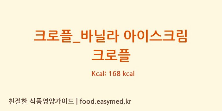 [크로플덕오리아가씨] 크로플_바닐라 아이스크림 크로플 영양성분 (칼로리, 단백질, 나트륨)