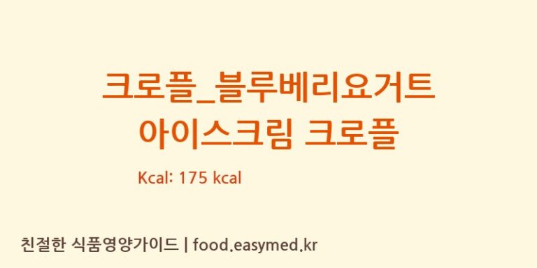 [크로플덕오리아가씨] 크로플_블루베리요거트 아이스크림 크로플 영양성분 (칼로리, 단백질, 나트륨)