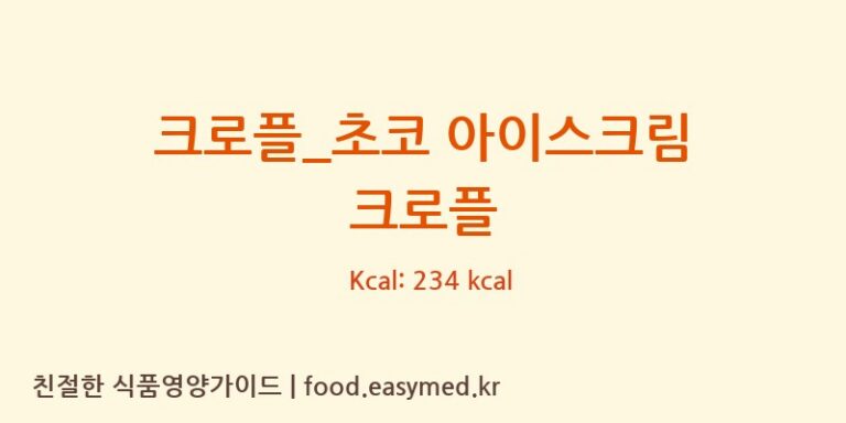 크로플_초코 아이스크림 크로플 칼로리 및 주요 영양소 분석 (크로플각)