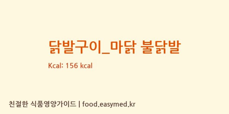 [피자마루] 닭발구이_마닭 불닭발 영양성분 (칼로리, 단백질, 나트륨)