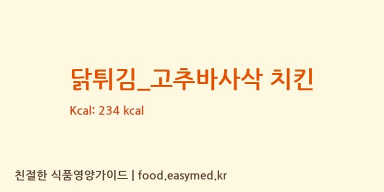 [굽네치킨] 닭튀김_고추바사삭 치킨 영양성분 (칼로리, 단백질, 나트륨)