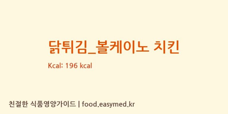 [굽네치킨] 닭튀김_볼케이노 치킨 영양성분 (칼로리, 단백질, 나트륨)