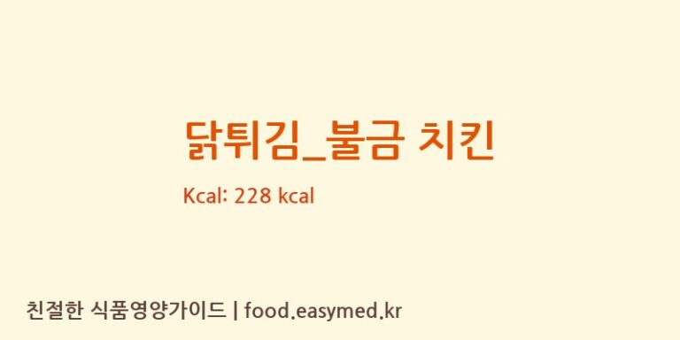 닭튀김_불금 치킨 칼로리 및 주요 영양소 분석 (굽네치킨)