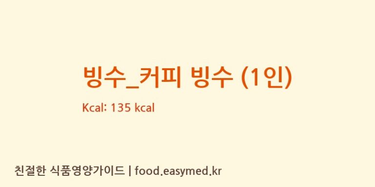 [카페베네] 빙수_커피 빙수 (1인) 다이어트 영양 정보 (당류, 단백질)