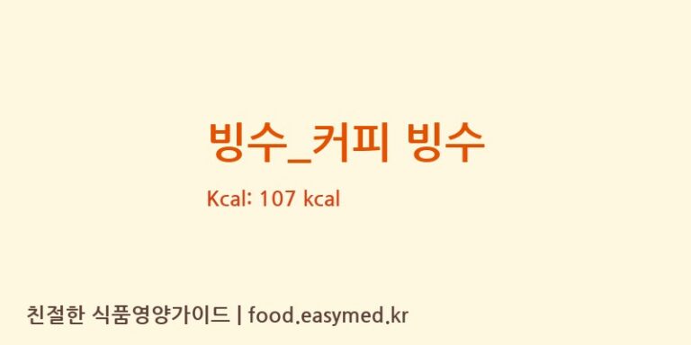 [카페베네] 빙수_커피 빙수 영양성분 (칼로리, 단백질, 나트륨)