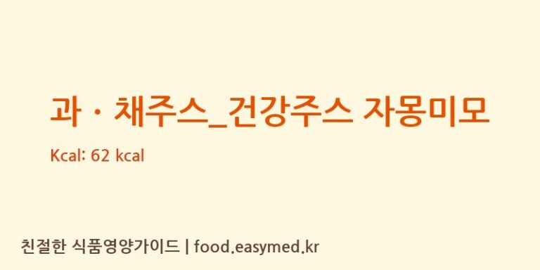 [커피에반하다] 과ㆍ채주스_건강주스 자몽미모 영양성분 (칼로리, 단백질, 나트륨)