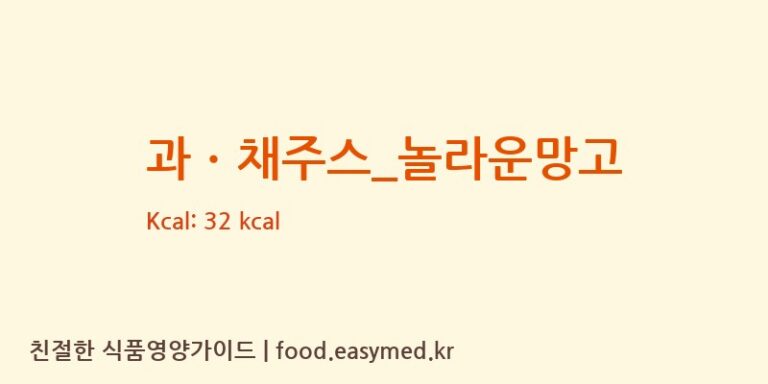 과ㆍ채주스_놀라운망고 칼로리 및 주요 영양소 분석 (커피에반하다)
