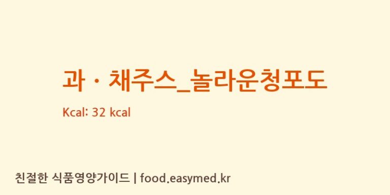 [커피에반하다] 과ㆍ채주스_놀라운청포도 영양성분 (칼로리, 단백질, 나트륨)