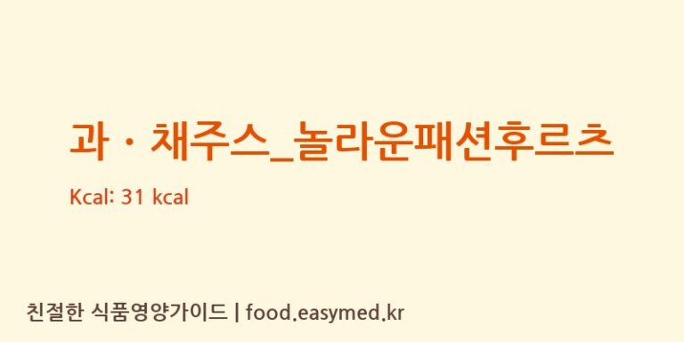 과ㆍ채주스_놀라운패션후르츠 칼로리 및 주요 영양소 분석 (커피에반하다)