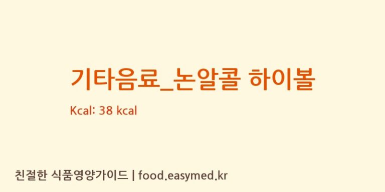 [블루샥] 기타음료_논알콜 하이볼 영양성분 (칼로리, 단백질, 나트륨)