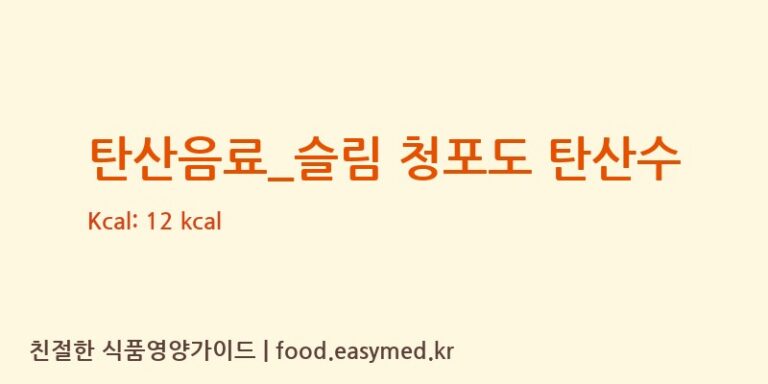 탄산음료_슬림 청포도 탄산수 칼로리 및 주요 영양소 분석 (디저트39)