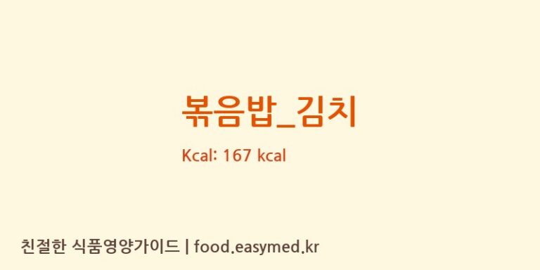 볶음밥_김치 영양성분 (칼로리, 단백질, 나트륨)