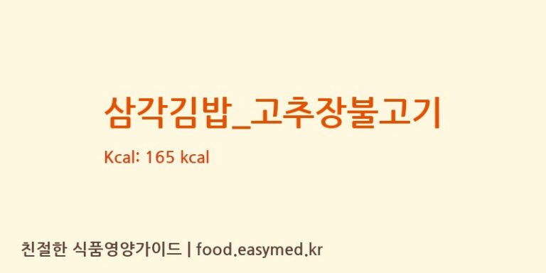 삼각김밥_고추장불고기 영양성분 (칼로리, 단백질, 나트륨)