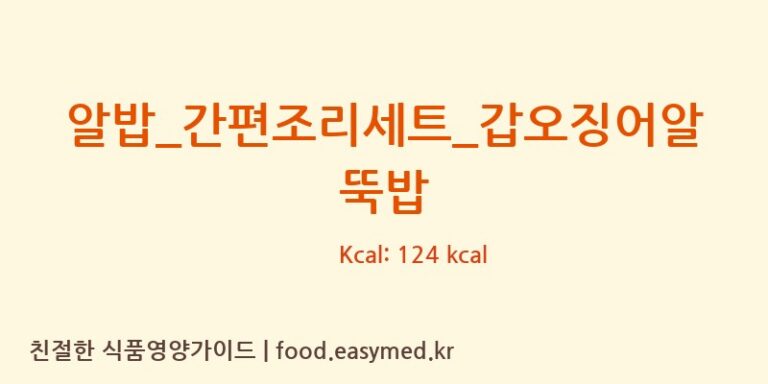 [GS 리테일 심플리쿡] 알밥_간편조리세트_갑오징어알뚝밥 다이어트 영양 정보 (당류, 단백질)
