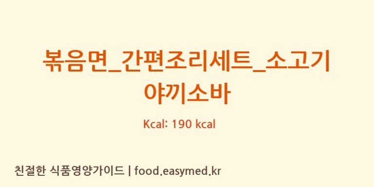 볶음면_간편조리세트_소고기 야끼소바 칼로리 및 주요 영양소 분석 ((주)프레시지)