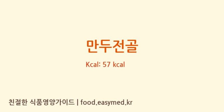 만두전골 영양성분 (칼로리, 단백질, 나트륨)